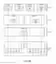 Fig. 04 - Hierarchically nested virtualized functions having a physical function providing processing requests and responses to each level of the hierarchy