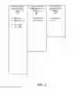 Fig. 07 - Hierarchically nested virtualized functions having a physical function providing processing requests and responses to each level of the hierarchy