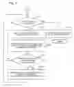Fig. 07 - File information collection system and method, and storage medium
