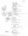 Fig. 08 - Method and system to discover and manage distributed applications in virtualization environments