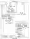 Fig. 10 - Method and system to discover and manage distributed applications in virtualization environments