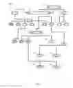 Fig. 02 - Visualization of security warning solution points