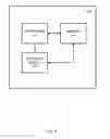 Fig. 09 - Visualization of security warning solution points