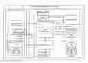 Fig. 01 - Visual aids for debugging