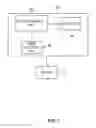 Fig. 02 - Document processing events