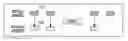 Fig. 01 - Method and apparatus for system resource management