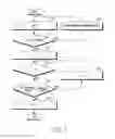Fig. 08 - Method and apparatus for system resource management