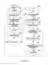 Fig. 16 - Method and apparatus for system resource management