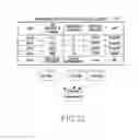 Fig. 24 - Method and apparatus for system resource management