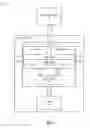 Fig. 02 - Cache devices with configurable access policies and control methods thereof