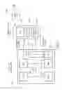 Fig. 02 - Access control