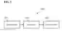 Fig. 04 - ABILITY-PROVIDING-DATA GENERATION APPARATUS