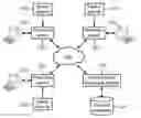 Fig. 01 - Crowd-sourced text annotation system for use by information extraction applications