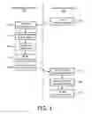 Fig. 04 - Crowd-sourced text annotation system for use by information extraction applications