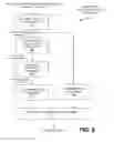 Fig. 08 - Constructing a narrative based on a collection of images