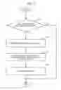 Fig. 06 - LOG ANALYSIS SYSTEM, LOG ANALYSIS METHOD, AND STORAGE MEDIUM