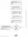 Fig. 06 - Method and device for adjusting and implementing topic detection processes