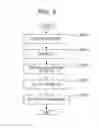 Fig. 05 - Communication apparatus, control method, and storage medium