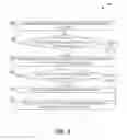 Fig. 09 - Method and system for defining an object-agnostic offlinable synchronization model