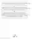 Fig. 04 - Information Retrieval Based on Views Corresponding to a Topic