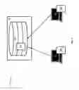 Fig. 02 - Synchronization of client machines with a content management system repository