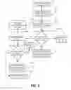Fig. 04 - Informed data retrieval