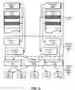 Fig. 06 - Table partitioning within distributed database systems