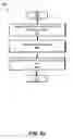 Fig. 07 - Table partitioning within distributed database systems