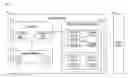 Fig. 01 - Trie search engine