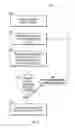 Fig. 03 - Trie search engine