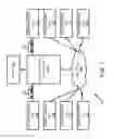 Fig. 02 - Analyzing vehicles based on common circuit elements