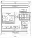 Fig. 02 - Dynamic admission control for database requests