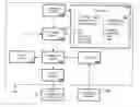 Fig. 01 - Computer system and method to update data aggregation configurations and control data aggregation