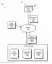 Fig. 01 - Rendering Graphical User Interfaces To Present Grouped Search Results