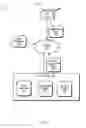 Fig. 03 - Rendering Graphical User Interfaces To Present Grouped Search Results