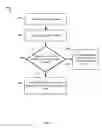 Fig. 04 - Rendering Graphical User Interfaces To Present Grouped Search Results