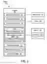 Fig. 02 - APPARATUS, SYSTEM AND METHOD FOR DISPLAYING A SEMANTICALLY CATEGORIZED TIMELINE