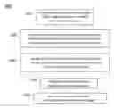 Fig. 01 - TIME SYNCHRONIZATION AND DATA ACQUISITION SYSTEM FOR GROUND TRUTH STATIC SCENE SPARSE FLOW GENERATION