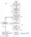 Fig. 01 - System and method for user-oriented topic selection and browsing