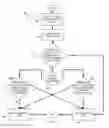 Fig. 06 - System and method for user-oriented topic selection and browsing