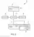Fig. 06 - Network search query
