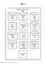 Fig. 03 - Generating information describing interactions with a content item presented in multiple collections of content