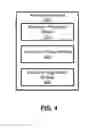 Fig. 05 - Generating information describing interactions with a content item presented in multiple collections of content