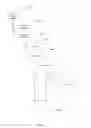 Fig. 03 - Digital asset management for enterprises