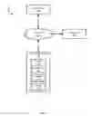 Fig. 02 - Systems and methods for prefetching dynamic URLs