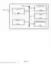 Fig. 03 - Systems and methods for prefetching dynamic URLs