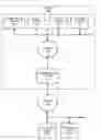 Fig. 01 - FUNCTIONAL EQUIVALENCE OF TUPLES AND EDGES IN GRAPH DATABASES