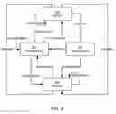 Fig. 06 - FUNCTIONAL EQUIVALENCE OF TUPLES AND EDGES IN GRAPH DATABASES