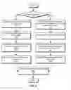 Fig. 07 - FUNCTIONAL EQUIVALENCE OF TUPLES AND EDGES IN GRAPH DATABASES
