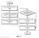 Fig. 08 - FUNCTIONAL EQUIVALENCE OF TUPLES AND EDGES IN GRAPH DATABASES